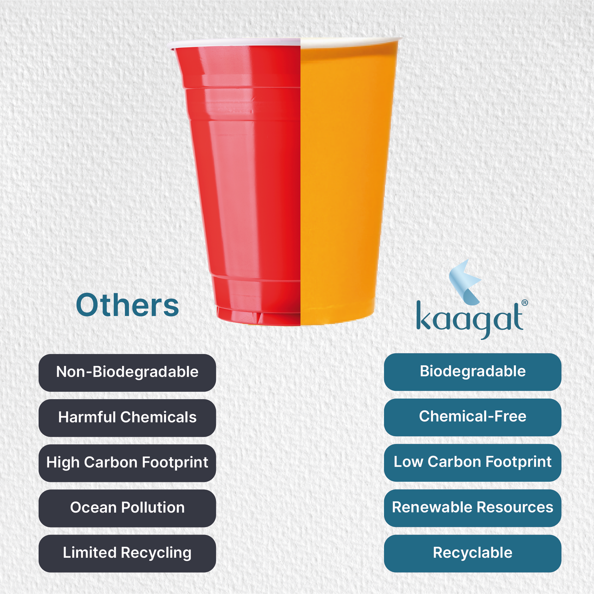 Paper Disposable Party Cups - Kaagat