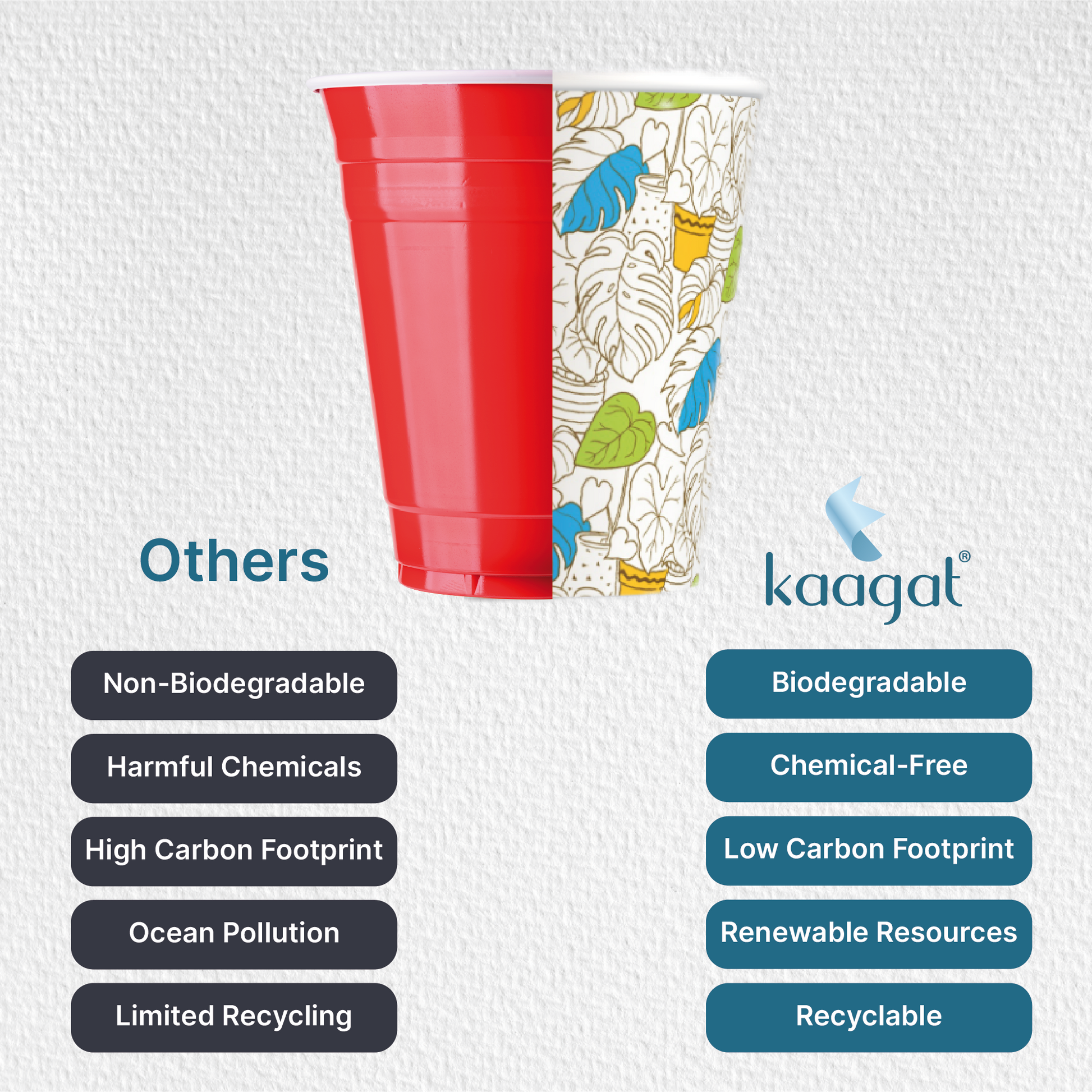 Paper Disposable Printed Cups - Kaagat