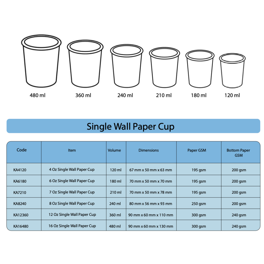 Single Wall Paper Cups