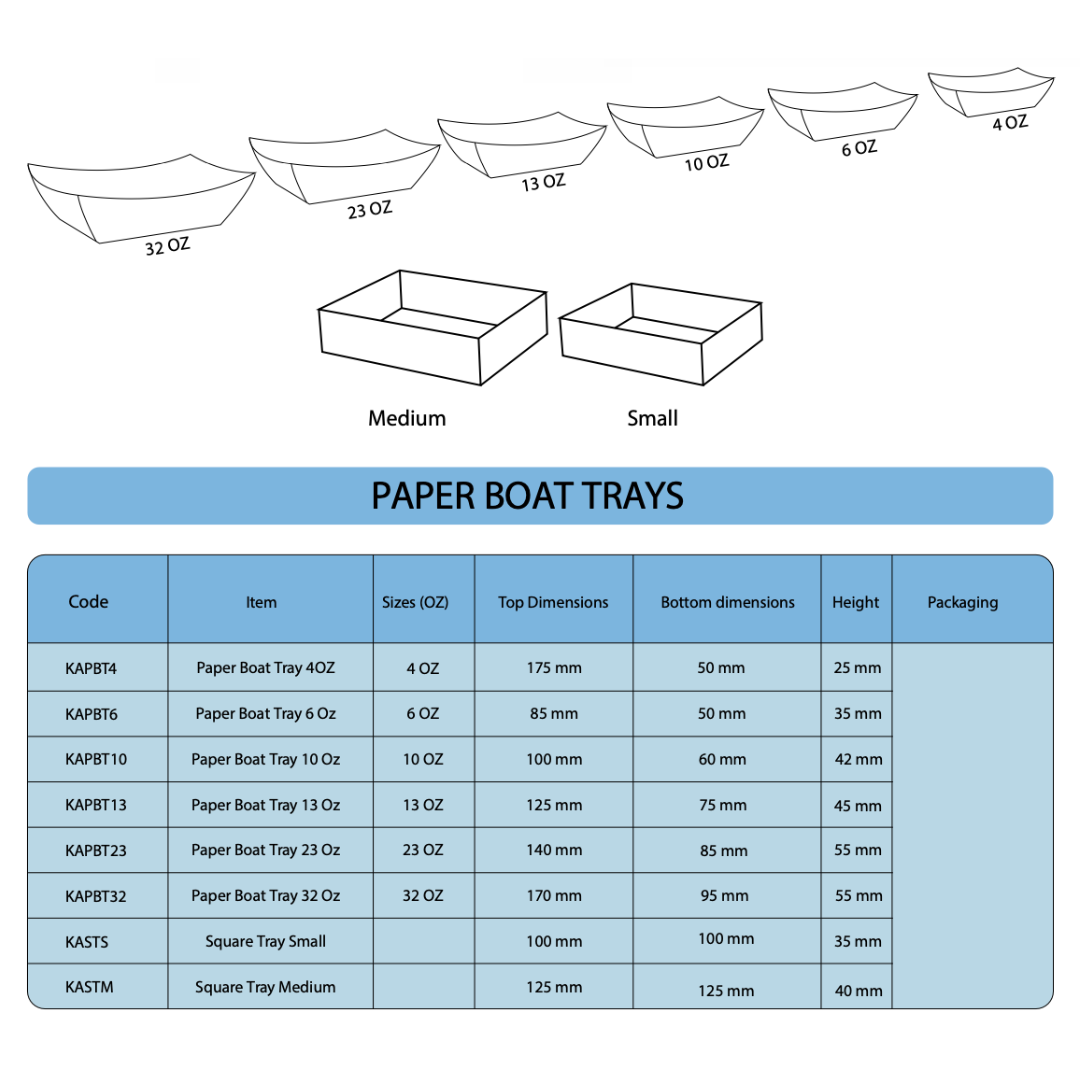 Paper Boat Trays