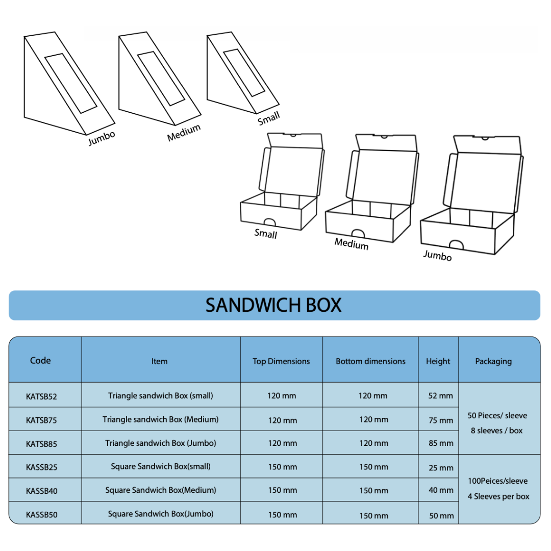 Sandwich Box